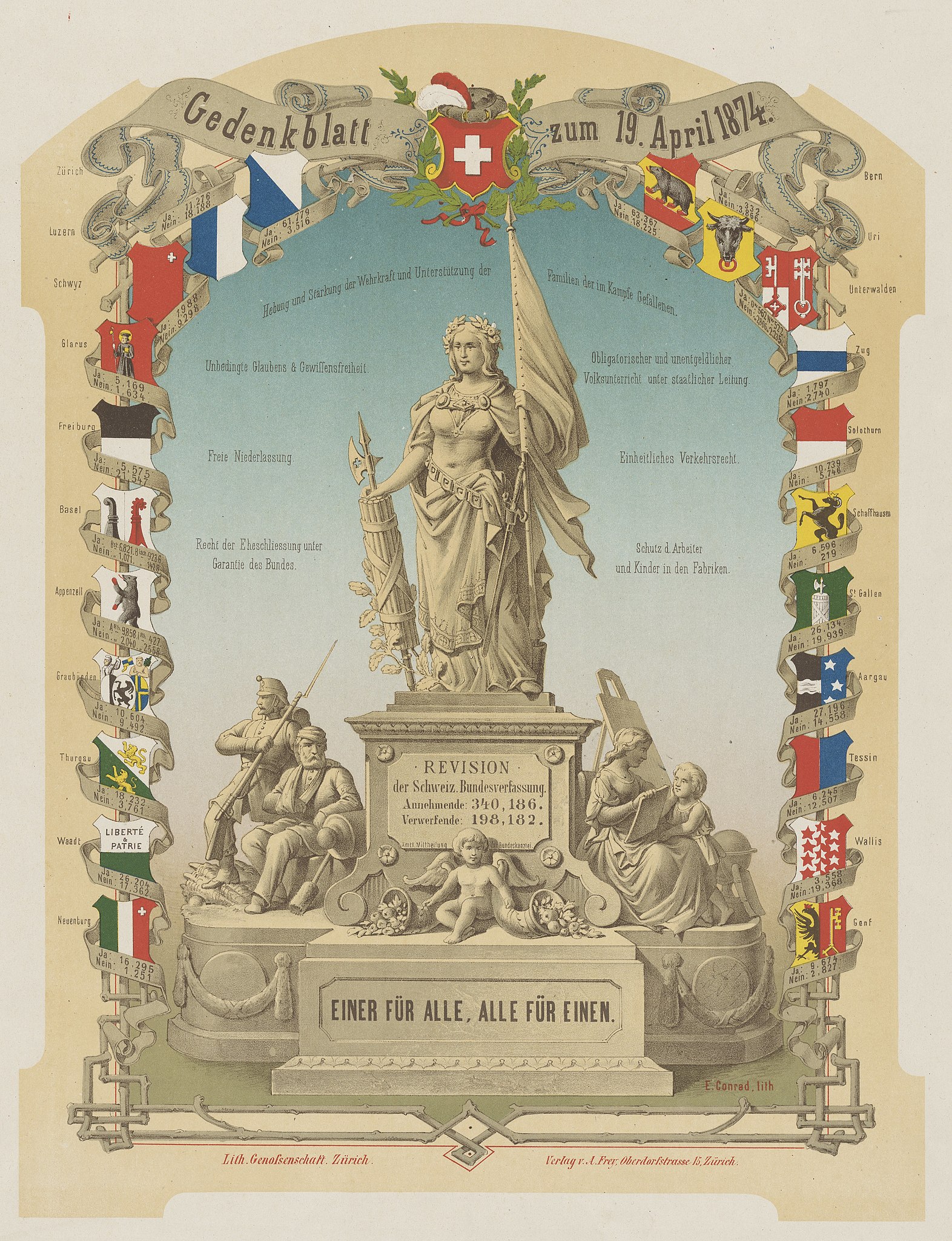 Gedenkblatt zur Abstimmung über die Bundesverfassung der Schweiz vom 19. April 1874